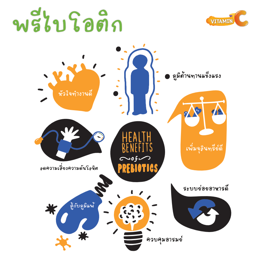 Vitamin C-016 วิตามินซี